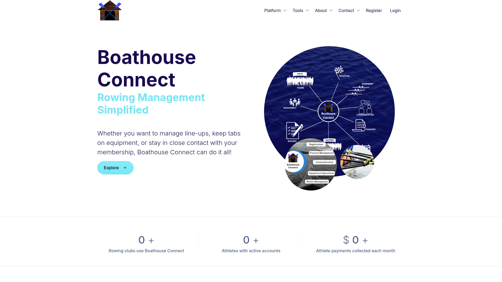 Boathouse Connect rowing club software homepage