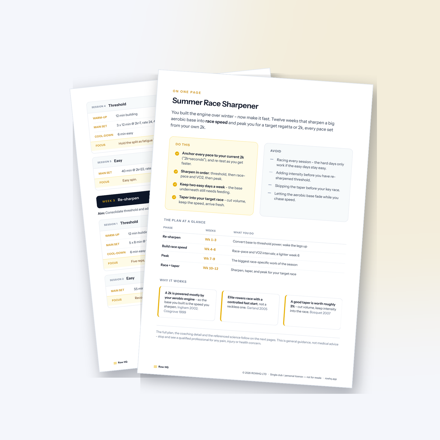 Summer Race Sharpener - What's inside