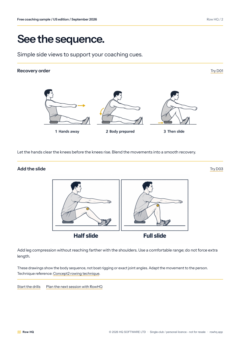 Ten Coaching Drill Cards - What's inside