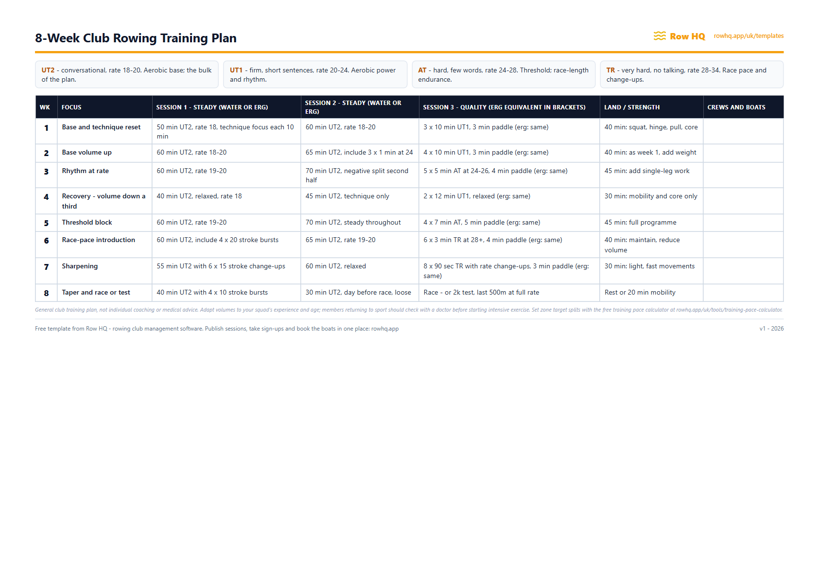 Rowing Training Plan Template (PDF preview)